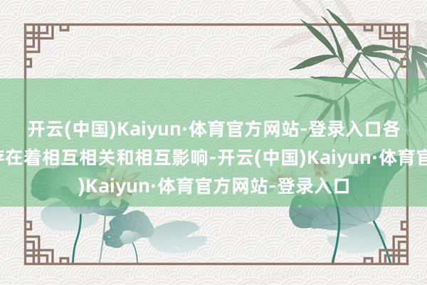 开云(中国)Kaiyun·体育官方网站-登录入口各式交通神志之间存在着相互相关和相互影响-开云(中国)Kaiyun·体育官方网站-登录入口