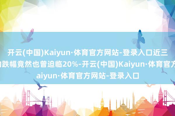 开云(中国)Kaiyun·体育官方网站-登录入口近三个月有些家具的跌幅竟然也曾迫临20%-开云(中国)Kaiyun·体育官方网站-登录入口