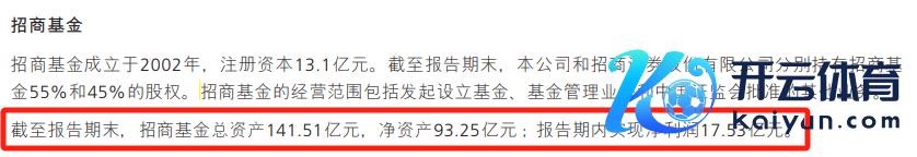 （招商银行2023年财报截图）