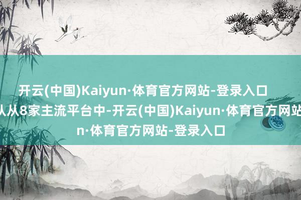 开云(中国)Kaiyun·体育官方网站-登录入口 测评团队从8家主流平台中-开云(中国)Kaiyun·体育官方网站-登录入口