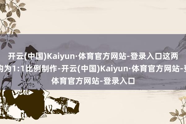 开云(中国)Kaiyun·体育官方网站-登录入口这两件谈具均为1:1比例制作-开云(中国)Kaiyun·体育官方网站-登录入口