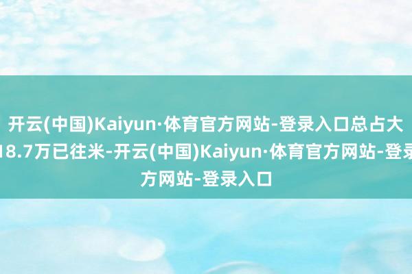 开云(中国)Kaiyun·体育官方网站-登录入口总占大地积18.7万已往米-开云(中国)Kaiyun·体育官方网站-登录入口