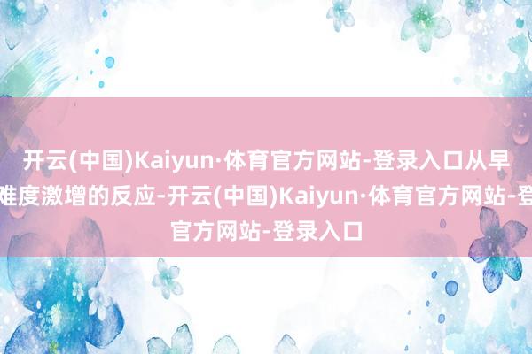 开云(中国)Kaiyun·体育官方网站-登录入口从早期对于难度激增的反应-开云(中国)Kaiyun·体育官方网站-登录入口
