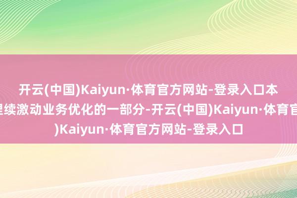 开云(中国)Kaiyun·体育官方网站-登录入口本次裁人是迪士尼捏续激动业务优化的一部分-开云(中国)Kaiyun·体育官方网站-登录入口