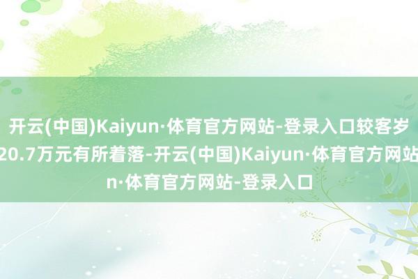 开云(中国)Kaiyun·体育官方网站-登录入口较客岁同时的1720.7万元有所着落-开云(中国)Kaiyun·体育官方网站-登录入口