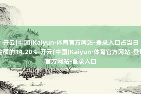开云(中国)Kaiyun·体育官方网站-登录入口占当日买入金额的14.20%-开云(中国)Kaiyun·体育官方网站-登录入口